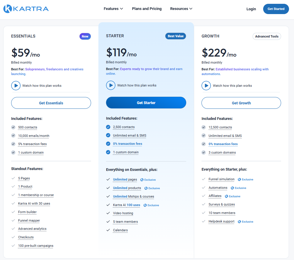 Kartra pricing plans screenshot - Kartra review for coaches 2026